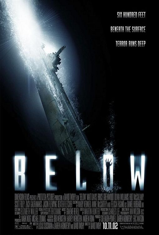 Below filmi: Türü, atmosferi ve öne çıkan yönleri [2026] - Kapak Görseli